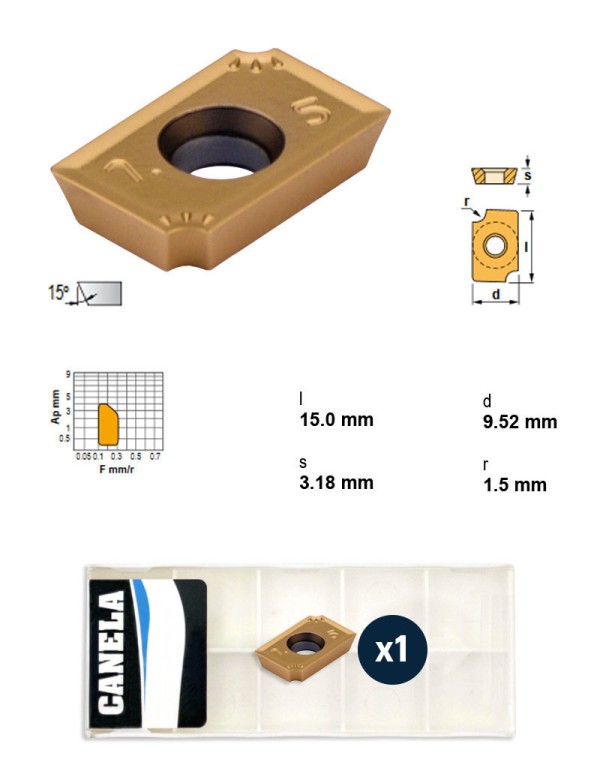 ADMT1503R1.5TIN25_1