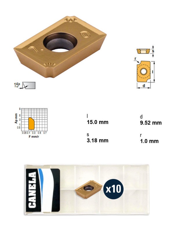 ADMT1503R1.0TIN25_10