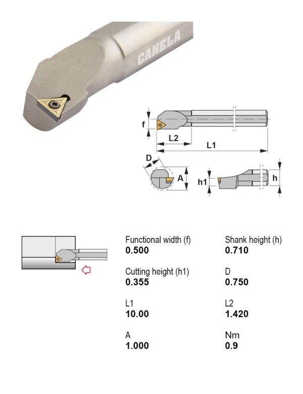 S12S-STFCR2