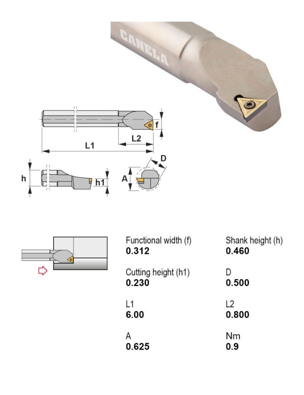 S08M-STFCL2