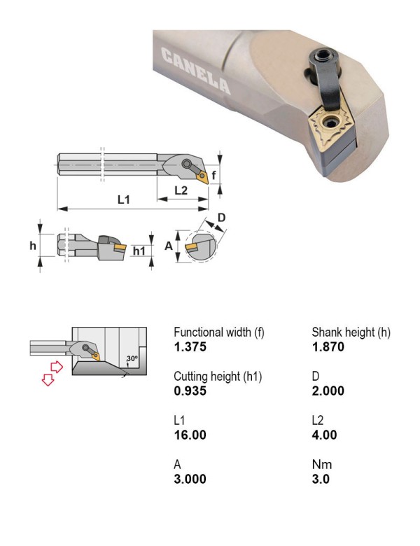 S32V-MDUNL4