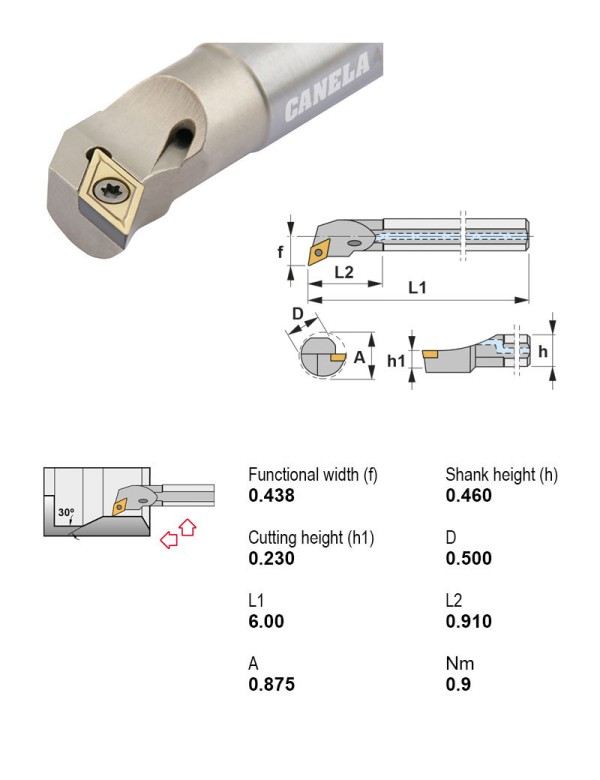 A08M-SDUCR2