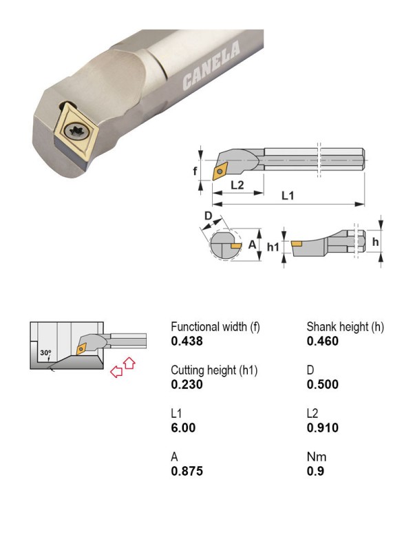 S08M-SDUCR2