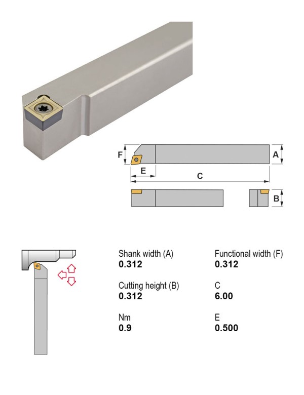 SCLCR052D