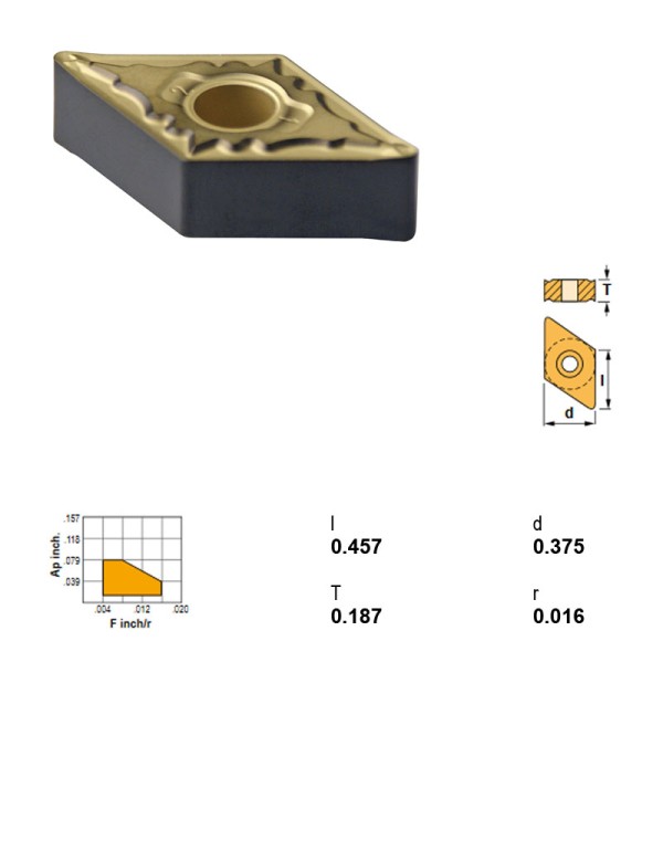 DNMG331FC-TN15