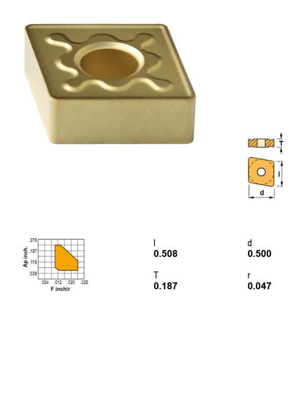 CNMG433RC-TN30