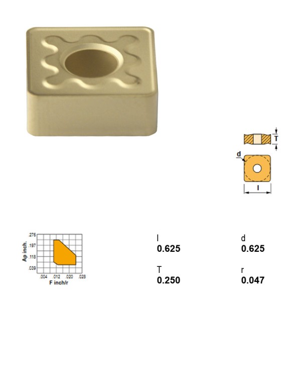 SNMG543RC-TN30